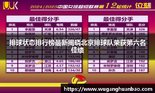 排球状态排行榜最新揭晓北京排球队荣获第六名佳绩