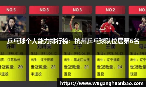 乒乓球个人能力排行榜：杭州乒乓球队位居第6名