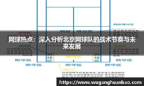 网球热点：深入分析北京网球队的战术节奏与未来发展