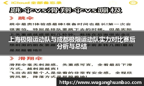 上海极限运动队与成都极限运动队实力对比赛后分析与总结