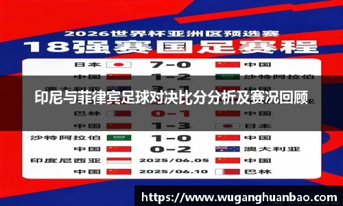 印尼与菲律宾足球对决比分分析及赛况回顾