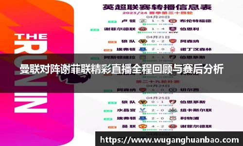 曼联对阵谢菲联精彩直播全程回顾与赛后分析