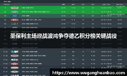 圣保利主场迎战波鸿争夺德乙积分榜关键战役