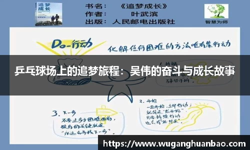 乒乓球场上的追梦旅程：吴伟的奋斗与成长故事